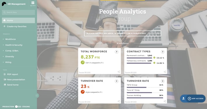 HR Employee Dashboard