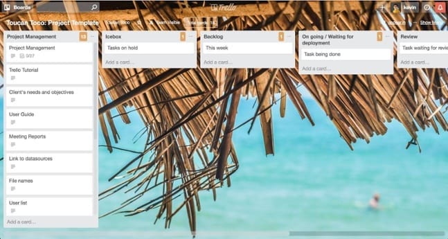 trello lean management toucan toco ubisoft