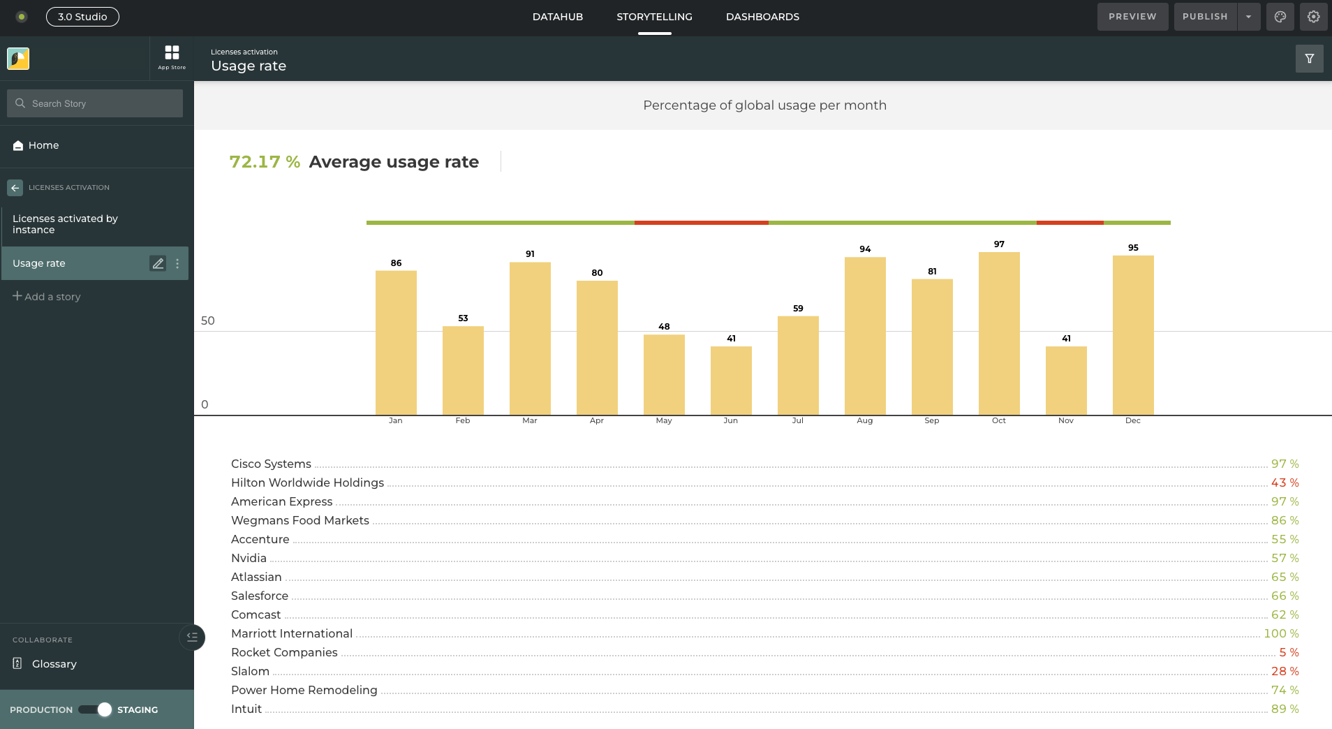 Capture d’écran 2024-01-03 à 14.32.48