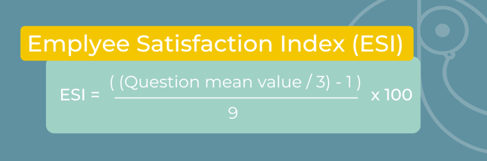 Employee satisfaction score