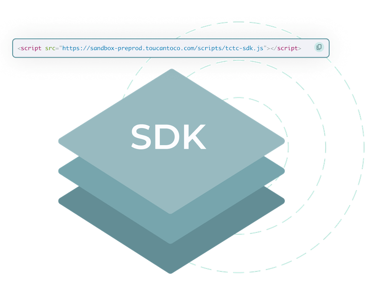 feature-sdk