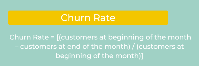 Churn Rate