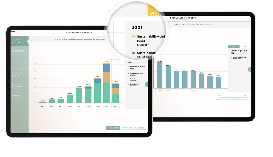 Libeo_mockup_succes (1)