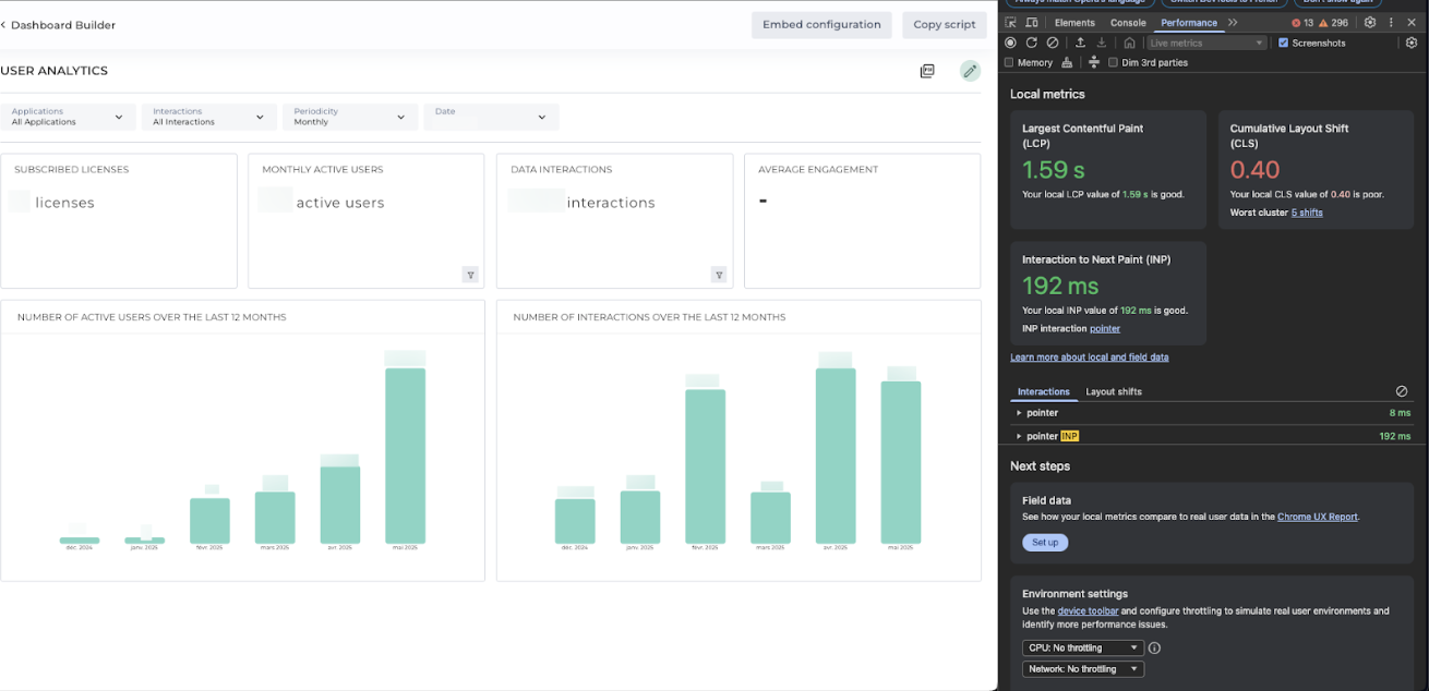 performance Toucan app