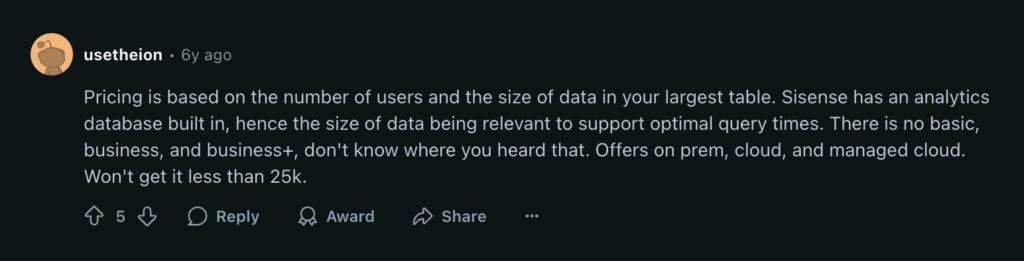 Reddit comment on Sisense pricing.
